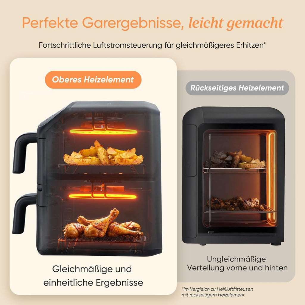 Heißluftfritteuse Turbo Tower Compact 8,6 l Doppelkammer mit Keramikbeschichtung 2600 W Modell DC861