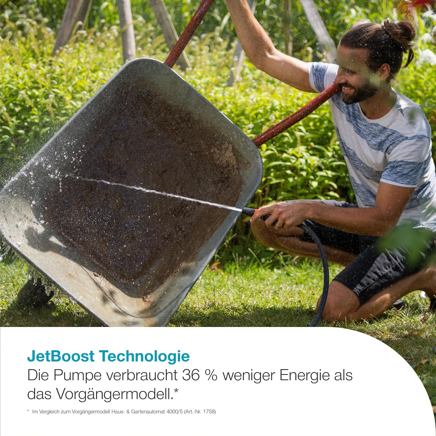 Haus- & Gartenautomat 5000 SilentComfort 09072-20 Hauswasserpumpe mit App Steuerung Silent Technologie energieeffizient dunkelgrau