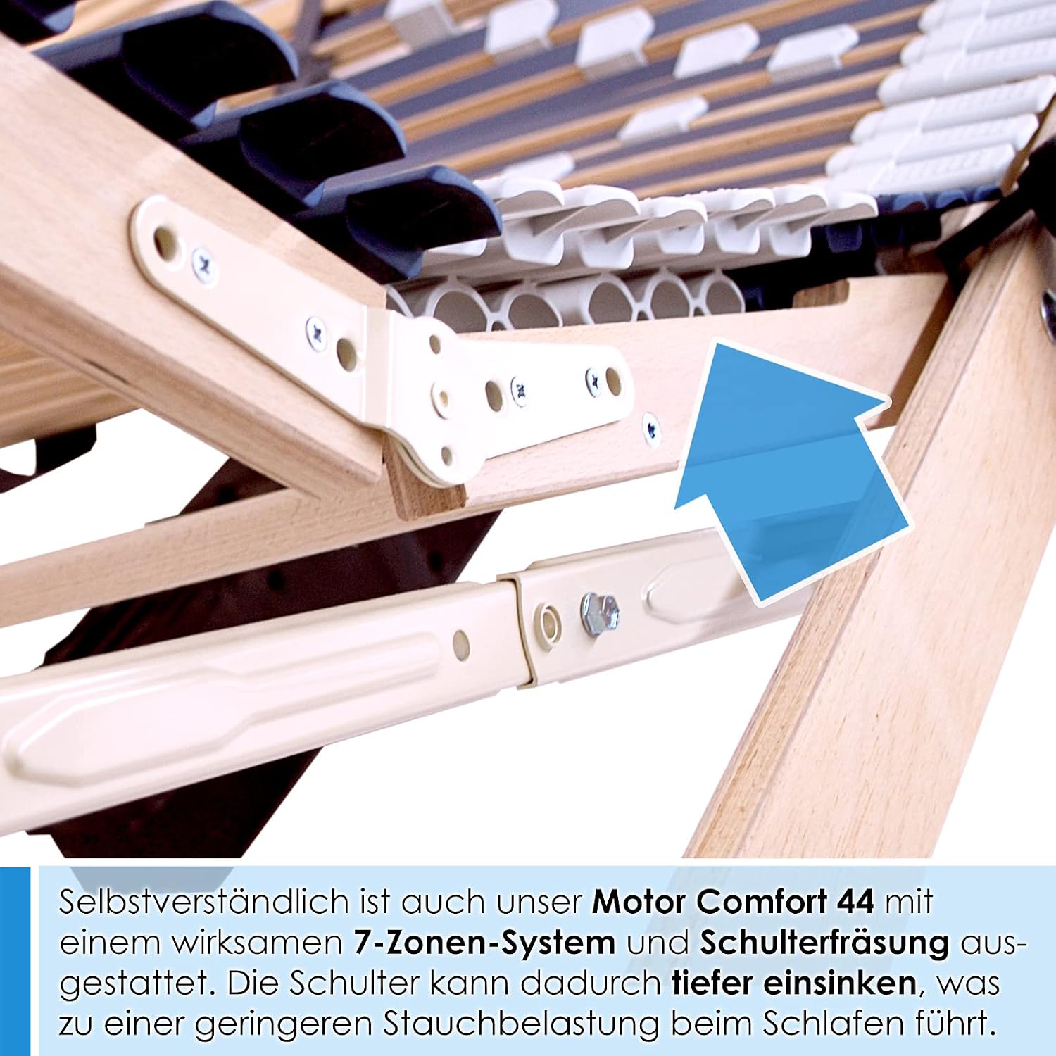 Elektrischer Lattenrost Motor Comfort 44 90x200 cm 7 Zonen Buchenholz 44 Federleisten Kopf- und Fußteil verstellbar