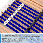 Elektrischer Lattenrost Motor Comfort 44 90x200 cm 7 Zonen Buchenholz 44 Federleisten Kopf- und Fußteil verstellbar