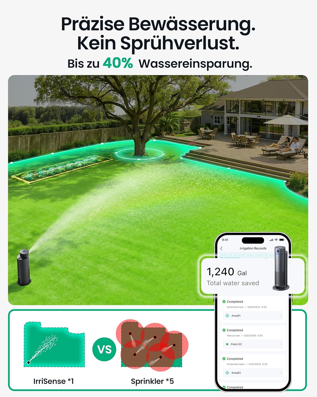 Intelligentes Bewässerungssystem Mehrzonen mit App Steuerung Regensensor für Rasenflächen bis 446 m² Modell WAW1